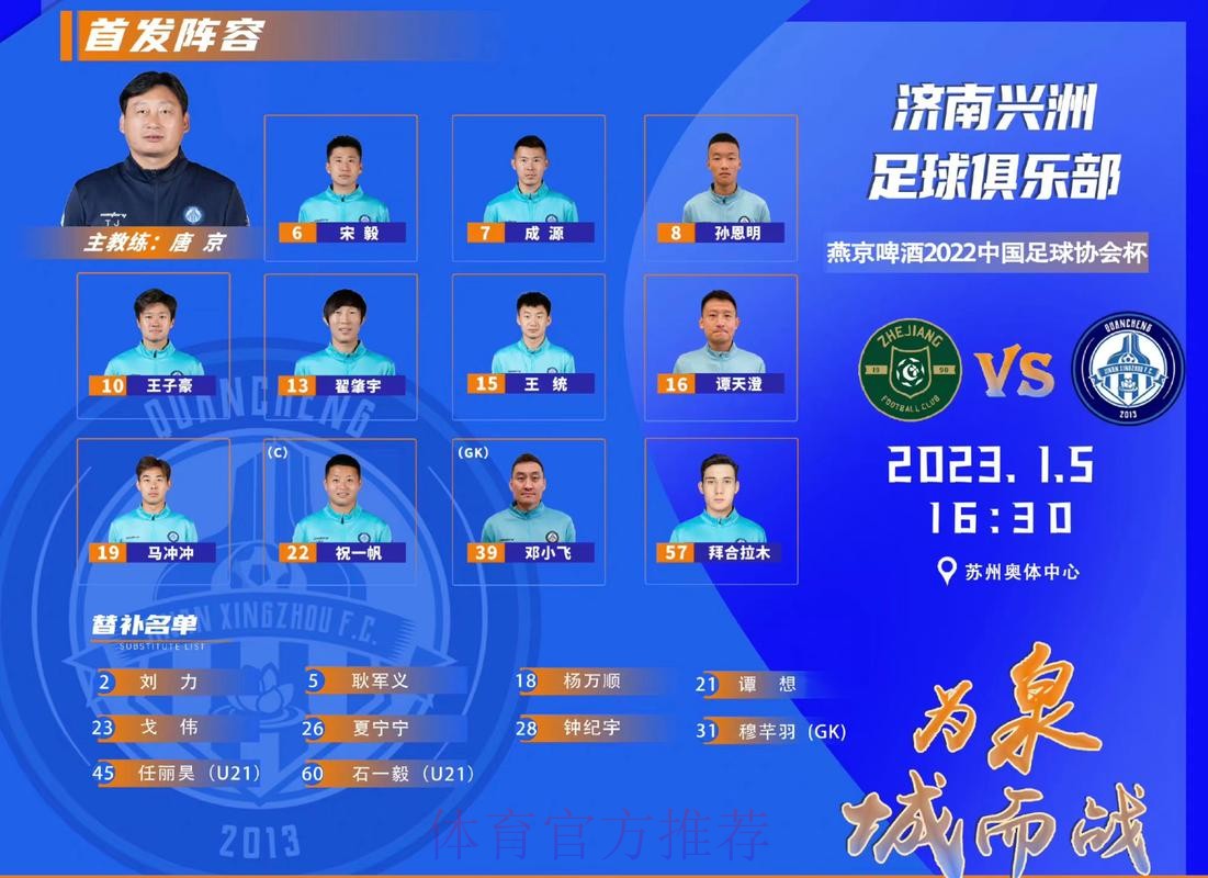 济南兴洲:两级跳的足协杯黑马 济南兴洲:两级跳的足协杯黑马