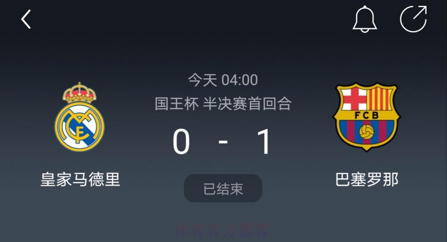 国王杯-米利唐乌龙 皇马主场0射正!首回合0-1巴萨 国王杯-米利唐乌龙 皇马主场0射正!首回合0-1巴萨